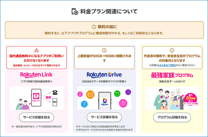 料金プラン関連について