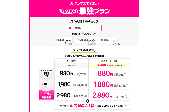 Rakuten最強プラン