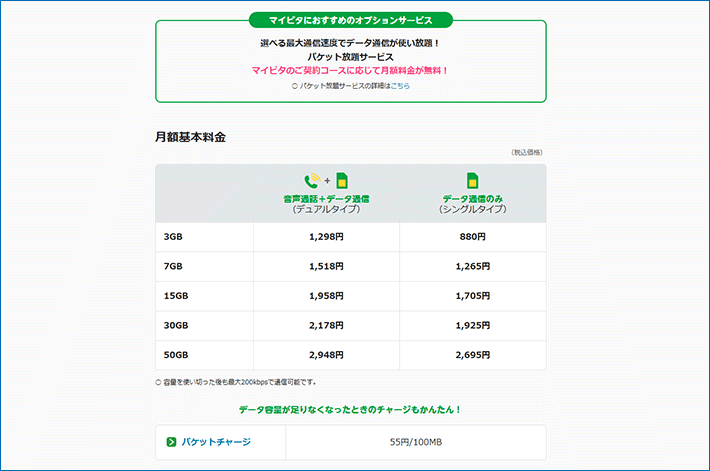 マイピタ料金表
