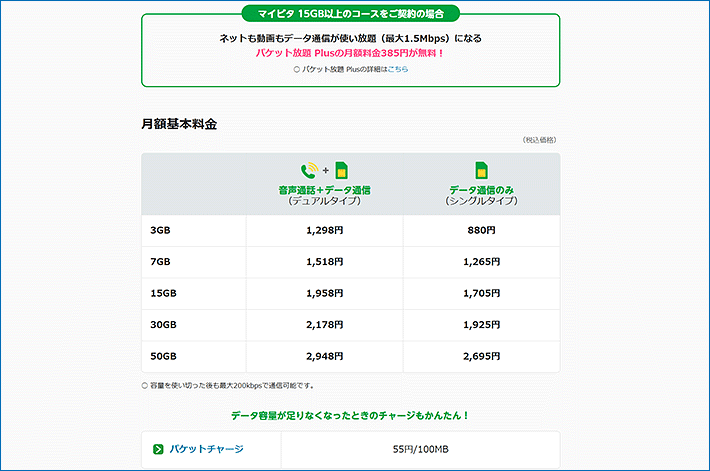 マイピタ料金表