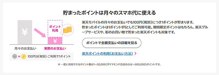 貯まったポイントは月々のスマホ代に使える