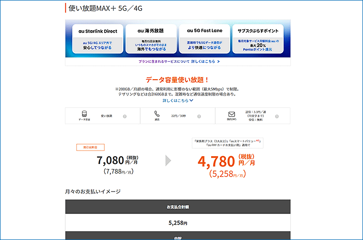 使い放題MAX＋5G