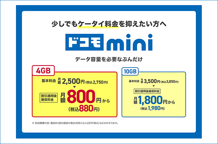 ドコモmini