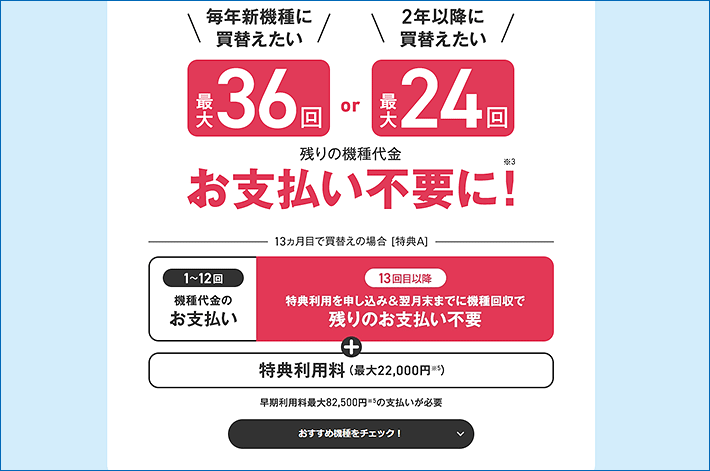 新トクするサポート＋