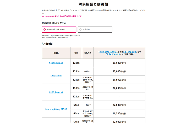 UQ mobileオンラインショップおトク割