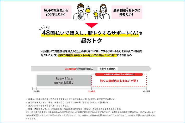 新トクするサポート（A）