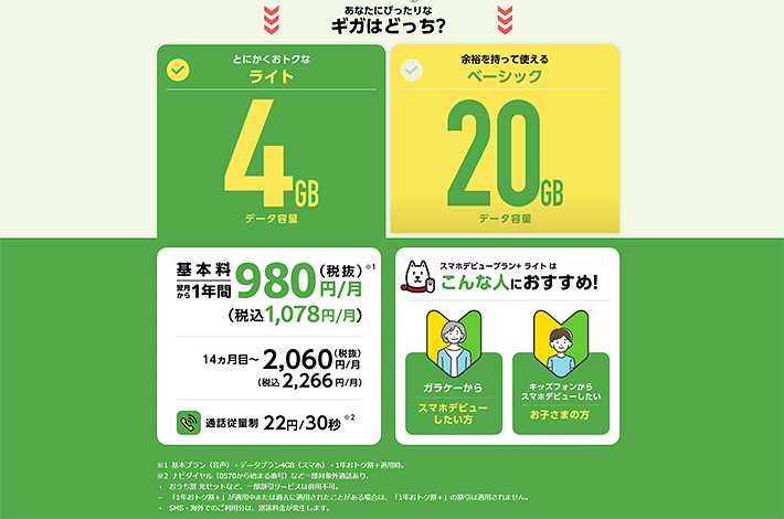 ソフトバンク「スマホデビュープラン+」